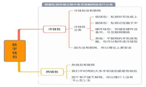 如何创建Tp钱包并连接terra链