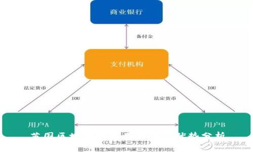 英国区块链的使用方法及优势分析