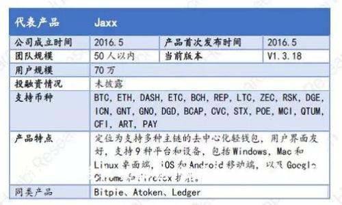 TP钱包授权被拒绝，请重试！如何解决？