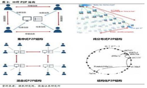 区块链技术如何健身教练行业？