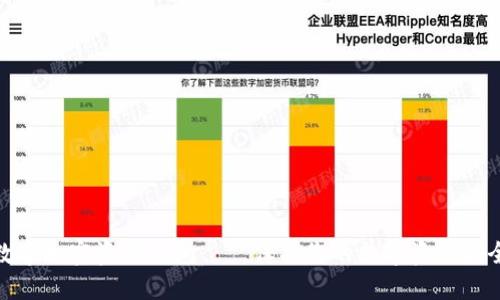 数字加密资产钱包——保护您的数字资产安全