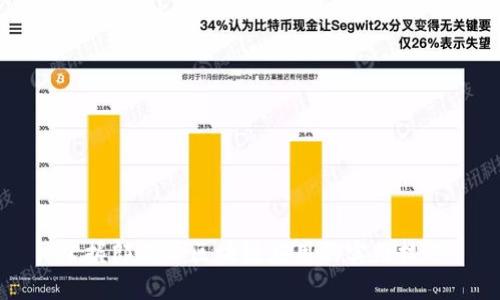 掌握郎咸平区块链应用的实用技巧