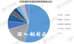 区块链里的大咖是什么职业？——深入剖析区块