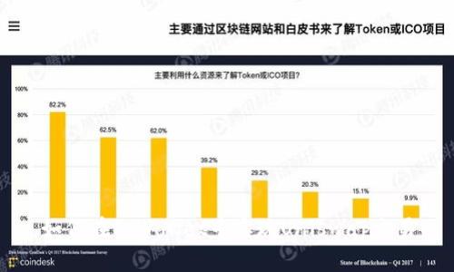 如何在tpWallet中实现Uniswap交易