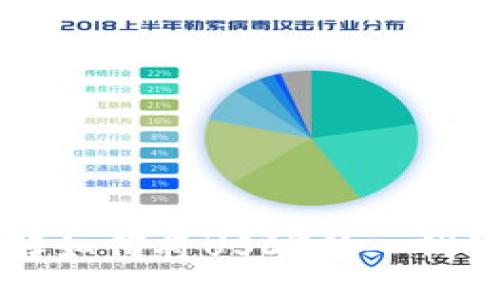 详解如何将USDT转入钱包中