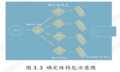 tpWallet冷钱包注册教程，轻松创建安全可靠的钱包