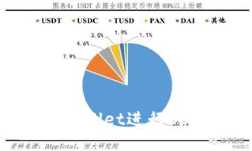 如何使用tpWallet进行USDT充值购买