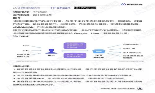 解决区块链技术应用困难的关键：实用性和安全性