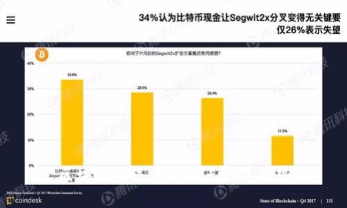 区块链系统应用特点及其优势