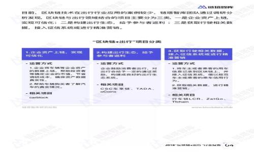 使用USDT硬件钱包，保障数字货币资产安全