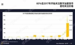 以太坊钱包手机版下载地址及使用教程