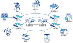 如何在以太坊网络中创建钱包？