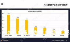 2017年最佳比特币钱包推荐：安全、便捷、专业