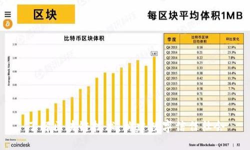 了解区块链技术，构建数字信任社会