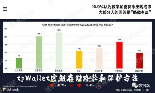 tpWallet密钥存储路径和保护方法