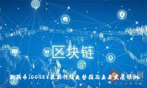 狗狗币（DOGE）最新行情走势图及未来发展预测