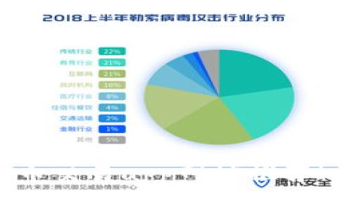 十大虚拟币交易app网址推荐！长期可用！