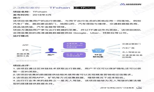 数字货币子钱包受益股，轻松获得数字货币投资回报