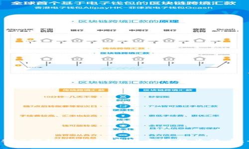 如何将USDT钱包中的数字货币转换为法币：全面指南