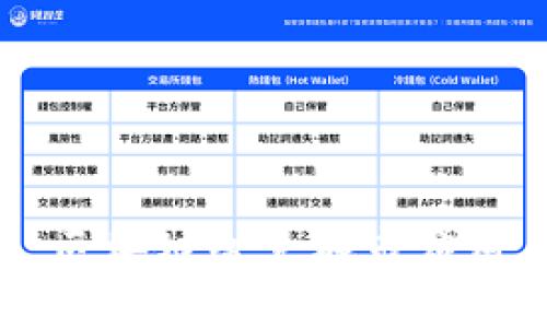 区块链智慧城市应用