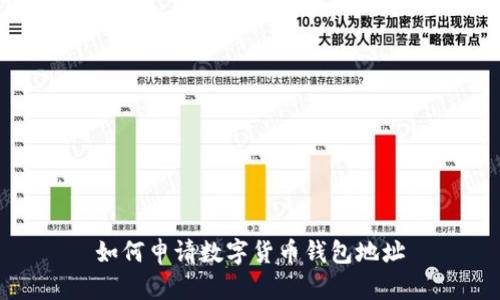 如何申请数字货币钱包地址