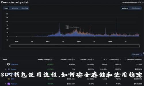 USDT钱包使用流程，如何安全存储和使用稳定币