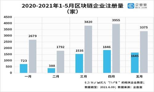 如何把USDT放到冷钱包？