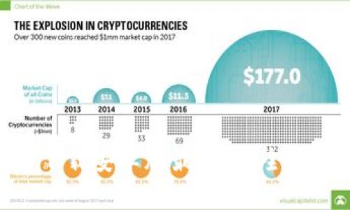 虚拟币钱包app下载安卓版最新，安全便捷存储数字货币