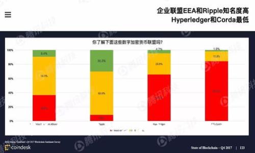 数字货币到底是什么？探究其作用与用途