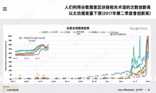 区块链管理的重点：如何有效提升数字资产安全与透明度