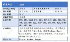 区块链在金融业中的应用：颠覆传统金融的科技