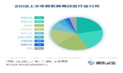 区块链算法加密机制解析：如何保护数据安全与