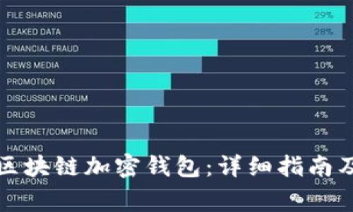 如何快速开设区块链加密钱包：详细指南及常见问题解答