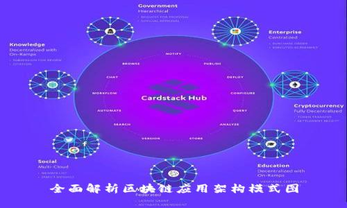 全面解析区块链应用架构模式图