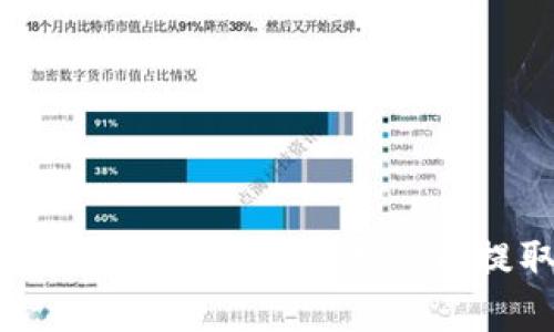 如何安全地将tpWallet中的数字货币提取到其他钱包？