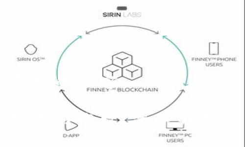 以下是符合您需求的内容：

区块链钱包的分类与比较：深入解析不同类型的钱包