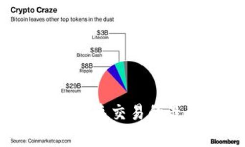 tpWallet：实现快速交易的最佳策略与技巧