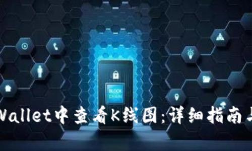 如何在tpWallet中查看K线图：详细指南与实用技巧