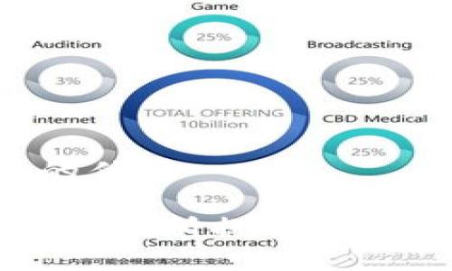 思考一个易于大众且的优质

2023年全球去中心化交易所排名前列：最佳选择与投资指南