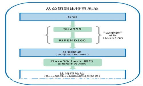 tpWallet黑科技：如何利用区块链实现隐私与安全双保障