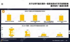 如何创建以太坊钱包账户：新手指南