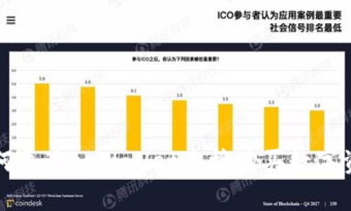 如何通过tpWallet直接购买数字资产