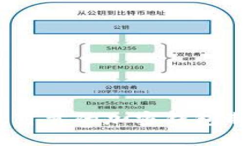 2023年最可靠的加密钱包制造商推荐