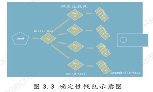 的区块链：探索数字信任的新纪元