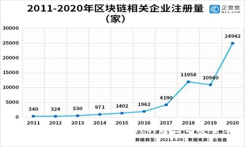 ### 区块链手机：新时代的通信与安全革命