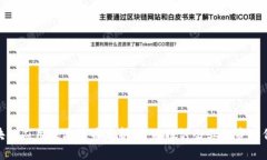 标题: 区块链应用成本收益分析：全面探讨企业投