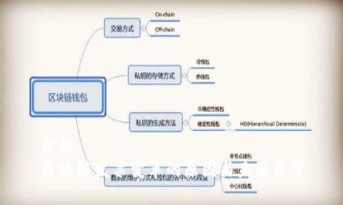 标题
区块链发票变革的原因与未来展望