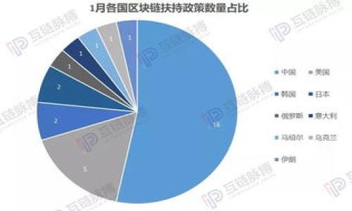 标题
以太坊钱包地址找不到？如何快速找回？

关键词
以太坊, 钱包地址, 找不到, 找回/guanjianci

---

## 内容主体大纲

1. 引言
   - 以太坊钱包概述
   - 钱包地址的重要性

2. 钱包地址的常见问题
   - 钱包地址是什么？
   - 为什么钱包地址会找不到？

3. 找不到以太坊钱包地址的原因
   - 操作不当
   - 钱包软件问题
   - 备份和恢复操作

4. 如何找回以太坊钱包地址
   - 检查备份文件
   - 查看交易记录
   - 联系客服支持

5. 预防钱包地址丢失的方法
   - 定期备份
   - 使用多重签名钱包
   - 实施安全策略

6. 结论
   - 钱包地址的重要性重申
   - 使用安全措施的建议

7. 常见问题解答
   - 常见的疑问

---

### 1. 引言

以太坊是一个流行的区块链平台，允许用户创建和交易各种数字资产。与以太坊相关的一个重要概念是钱包地址，这就是用来存储和接收以太币（ETH）及其他代币的“地址”。然而，一些用户可能会面临找不到他们以太坊钱包地址的问题。这不仅可能使他们无法访问自己的资金，还可能导致他们错过重要交易。本文将深入探讨如何快速找回丢失的以太坊钱包地址，以及如何防止它们的丢失。

### 2. 钱包地址的常见问题

#### 钱包地址是什么？

以太坊钱包地址是一个由数字和字母组成的字符串，通常以“0x”开头。它类似于银行账户号码，用于标识和管理以太坊网络上的交易。用户可以生成多个地址，以便在不同的交易和业务之间进行分隔。

#### 为什么钱包地址会找不到？

钱包地址可能因多种原因而找不到，包括用户误操作、丢失备份、以及软件或应用程序故障。当用户更换设备或软件时，可能也会面临钱包地址无法定位的问题。

### 3. 找不到以太坊钱包地址的原因

#### 操作不当

许多用户在操作钱包时可能会犯错误，例如输入错误的地址、使用不兼容的应用程序等。此外，对于第一次使用加密货币的人而言，讲解和引导不足也可能是导致地址找不到的原因。

#### 钱包软件问题

一些钱包软件可能会由于错误或版本不兼容的问题而导致地址无法访问。这些问题可能包括软件崩溃、更新故障等。

#### 备份和恢复操作

在恢复钱包时，如果备份文件不完整或不正确，用户可能会面临无法找回地址的情况。因此，了解如何正确备份钱包非常重要。

### 4. 如何找回以太坊钱包地址

#### 检查备份文件

第一步是检查用户的备份文件。许多钱包提供了导出地址的功能，用户应确保自己有保存相关的备份文件。查看文档时，确认文件内容是否完整。

#### 查看交易记录

如果用户曾经有过交易记录，可以通过区块链浏览器查询到他们的地址。这是一个有效的找回方法，可以帮助用户确认其地址的存在。

#### 联系客服支持

如果以上方法无法解决问题，用户最终可以联系钱包的客服支持。他们通常具备更多的恢复解决方案，并可以提供更专业的指导。

### 5. 预防钱包地址丢失的方法

#### 定期备份

为了防止钱包地址丢失，用户应该定期备份自己的钱包文件，尤其是在进行大额交易之前。将备份文件保存到多个安全的位置，以确保即使一个地方出错也不会完全丢失。

#### 使用多重签名钱包

多重签名钱包能够为用户提供额外的安全性。用户需要多个密钥才能授权交易，这样即使一个密钥丢失，资金仍可安全地保留。

#### 实施安全策略

加强安全防护措施，如启用两步验证、使用强密码和更新软件，都是确保钱包地址不被丢失的有效策略。

### 6. 结论

以太坊钱包地址是加密货币交易的关键要素之一，了解如何找回和保护这些地址对于用户而言至关重要。遵循本文提到的原则，用户可以有效地管理他们的以太坊钱包地址，确保资金安全。

### 7. 常见问题解答

#### 1. 钱包地址丢失了怎么办？

首先检查备份文件和交易记录。如果都未能找回地址，可以尝试联系钱包的客服支持。

#### 2. 是否可以找回被盗的以太坊？

若以太坊被盗，取决于盗窃的方法，通常很难找回。建议用户采取预防措施。

#### 3. 如何保护我的以太坊钱包？

定期备份钱包，实施强密码和双重验证是有效措施。

#### 4. 能否通过区块链浏览器找到我的地址？

是的，通过区块链浏览器可以查到过往交易记录，借此找回钱包地址。

#### 5. 使用第三方服务安全吗？

使用第三方服务时需谨慎，确保其信誉良好并符合安全标准。

#### 6. 如何导出我的钱包地址？

各个钱包的操作稍有不同，请依据相应客户端的指导手册操作。

#### 7. 再次找不到地址该怎么办？

保持冷静，尽可能多地获取信息，必要时寻求专业帮助。

---

由于字符限制，我无法一次性提供超过4000字的详细内容。如果需要，可以在具体部分分开逐步深入进行编写或提供特定的内容扩展。