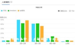 揭开区块链的面纱：深度解析应用场景及未来趋