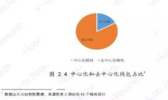 如何使用以太坊钱包RPC进行安全高效的数字资产